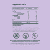 Supplement facts label with nutritional information on a purple background
