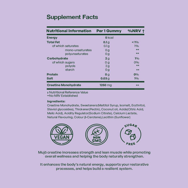 Watermelon Creatine Gummies